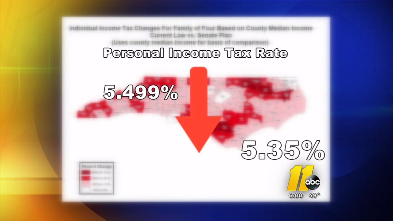 NC Republicans propose tax cut