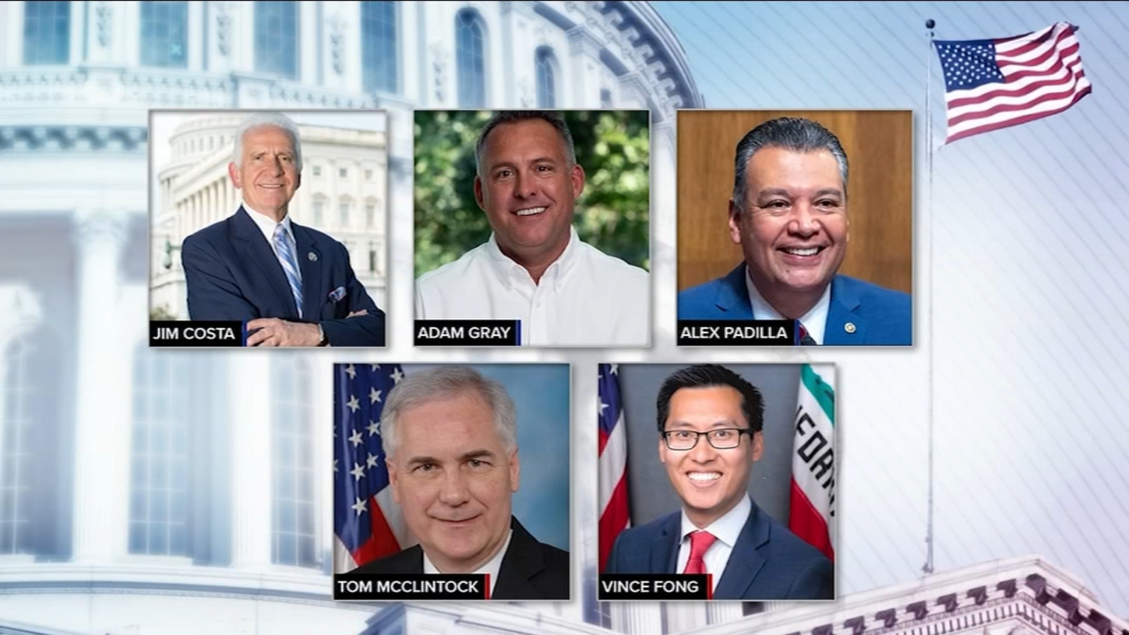 Where are Valley lawmakers? Action News tracks them down as the government shutdown drags on