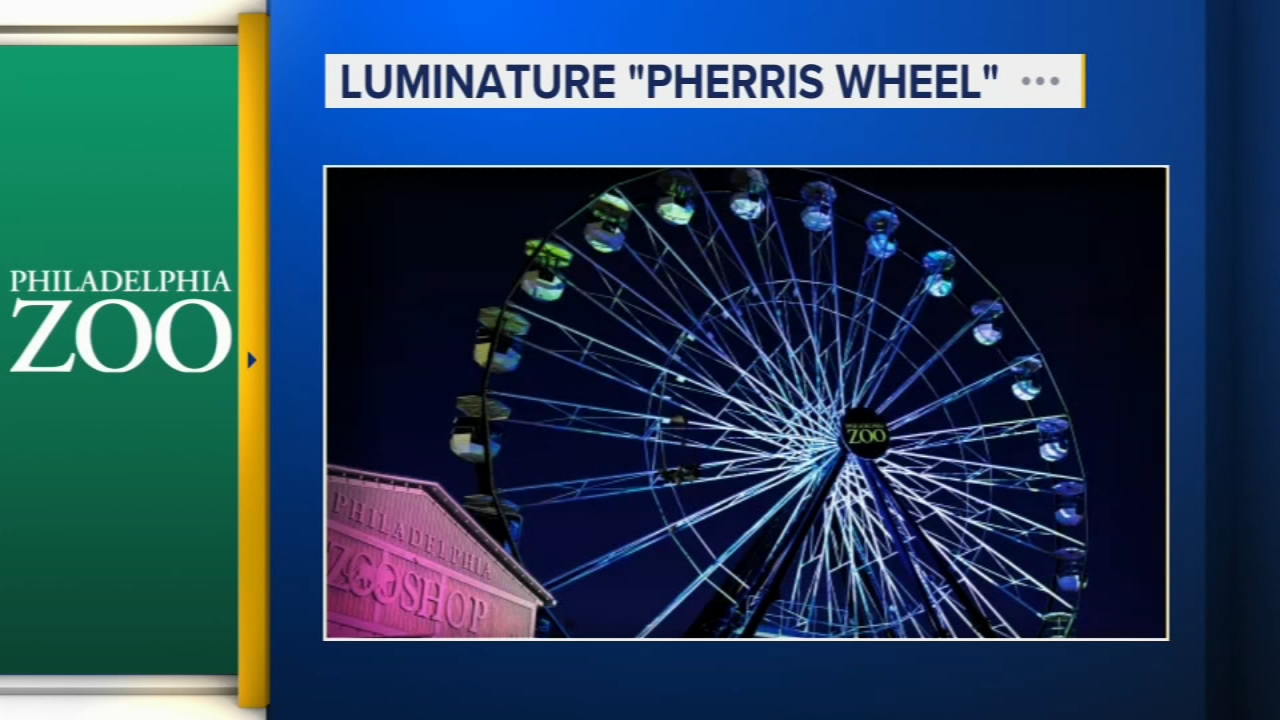 Philadelphia Zoo to debut 110-foot-tall 'Pherris Wheel