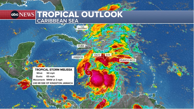 Tropical Storm Melissa