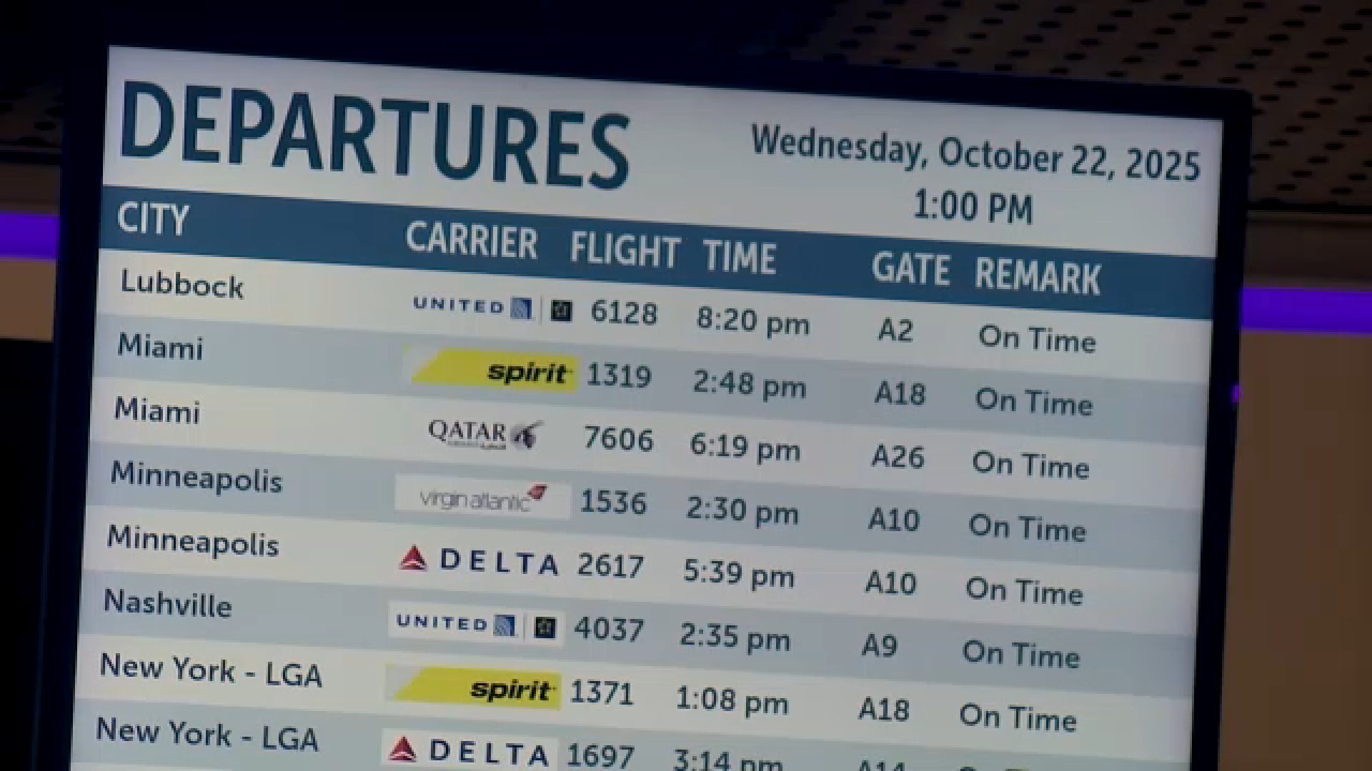 Aviation experts warn about ground stops amid government shutdown