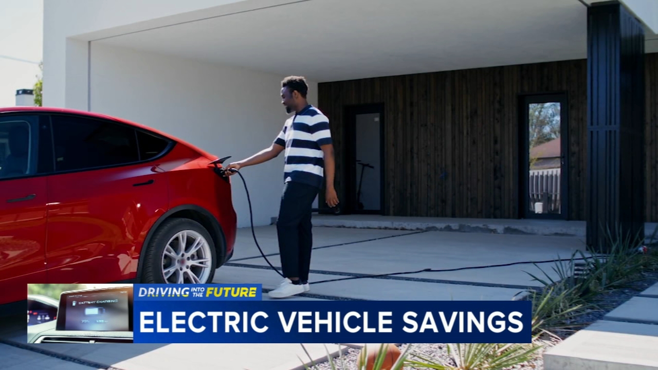 Driving into the Future: Saving with utility and state rebates