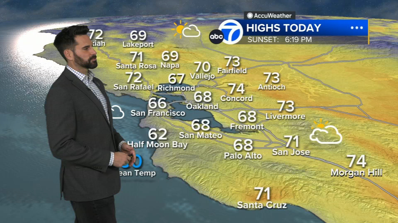 AccuWeather Forecast: Partly cloudy today before weekend light rain