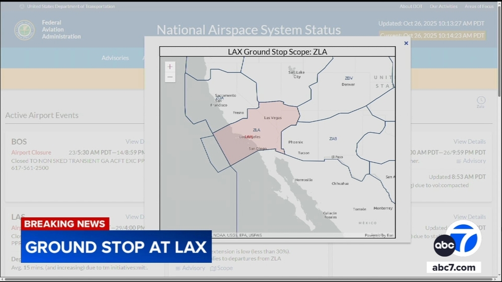 Ground stop issued at LAX due to staffing issues, FAA reports