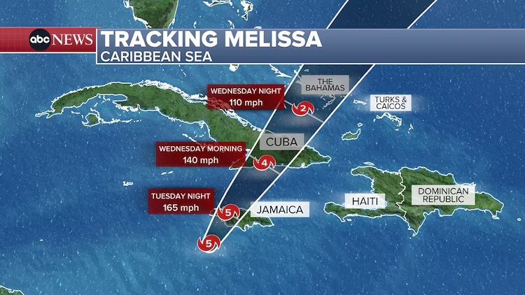 This ABC News graphic shows the forecast for Hurricane Melissa arsenic  of Oct. 28, 2025.