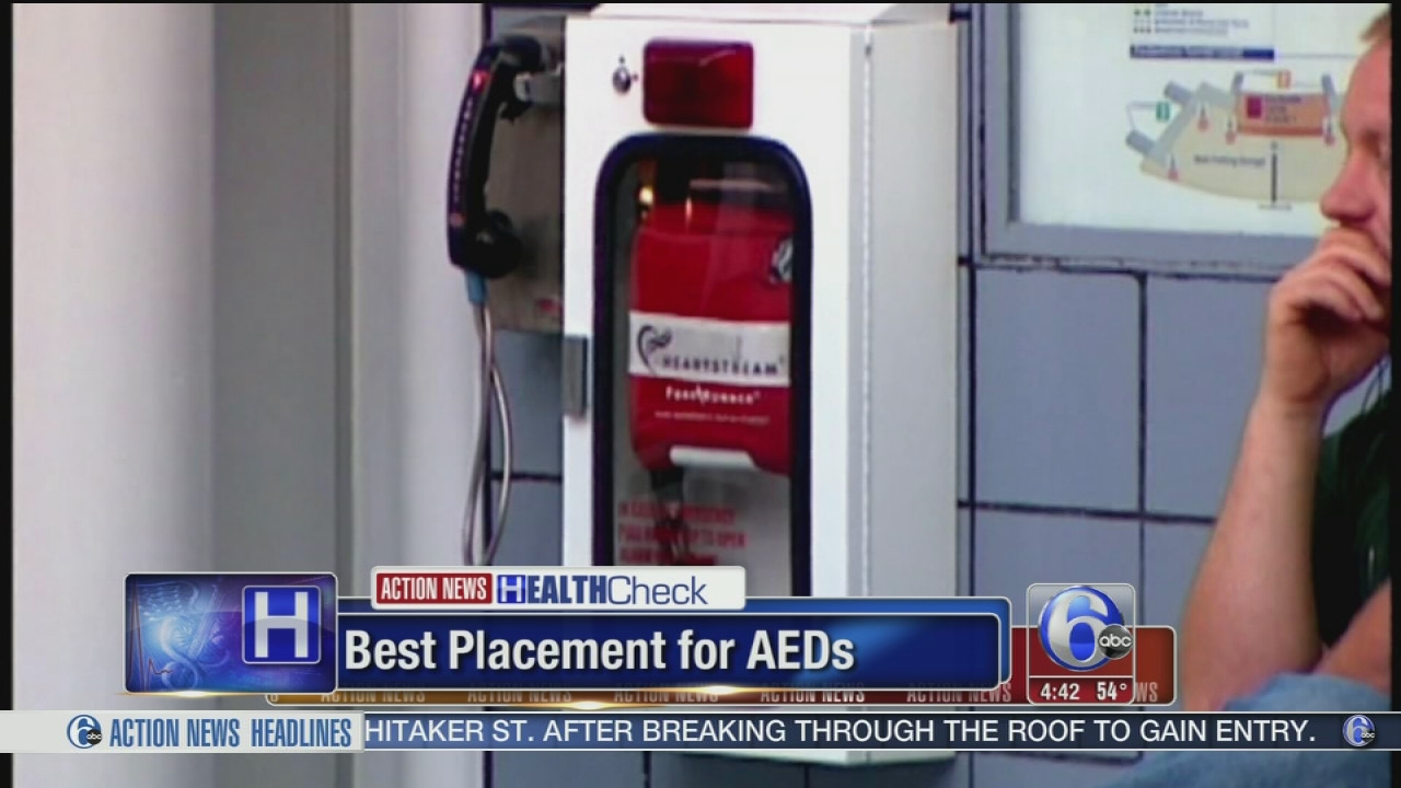 What are best spots for life-saving AEDs?