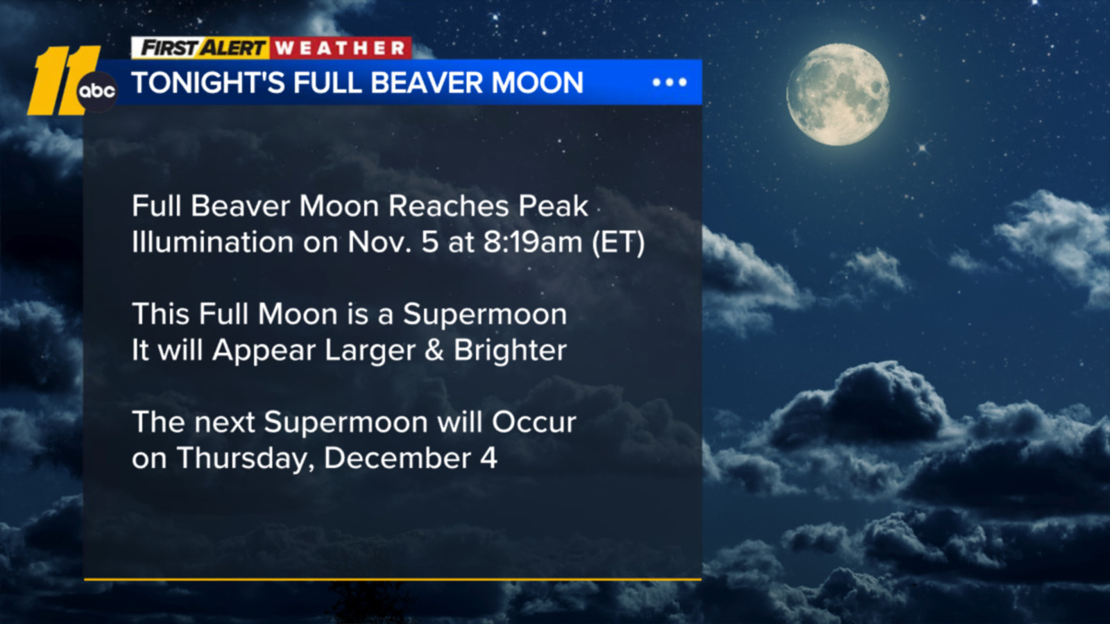 Full Beaver Moon visible tonight in central NC ABC11 RaleighDurham