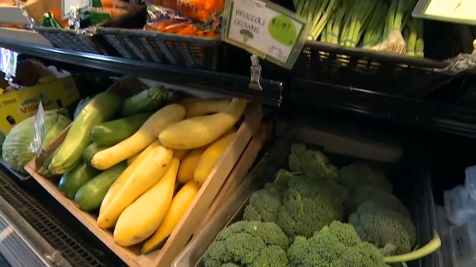 Impact of SNAP benefits loss on families