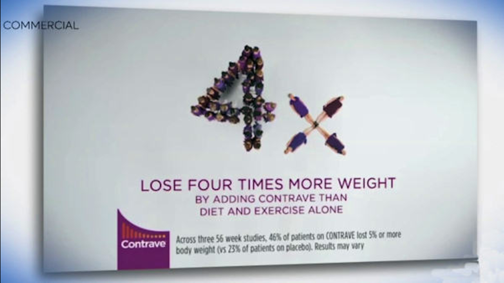 Does Contrave actually help you lose weight?