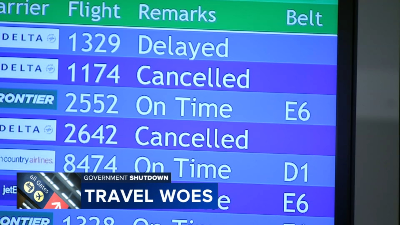 Travelers Face Major Delays Amid Government Shutdown Fallout