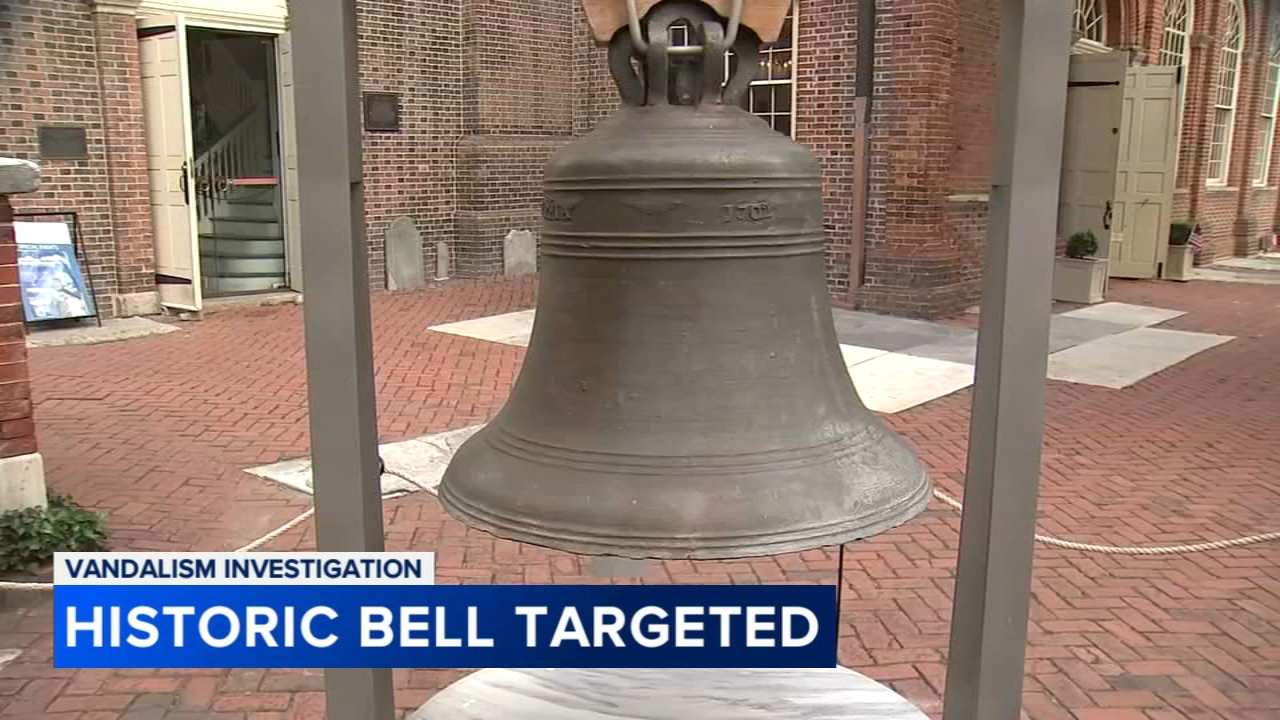 Base of historic bell outside church damaged