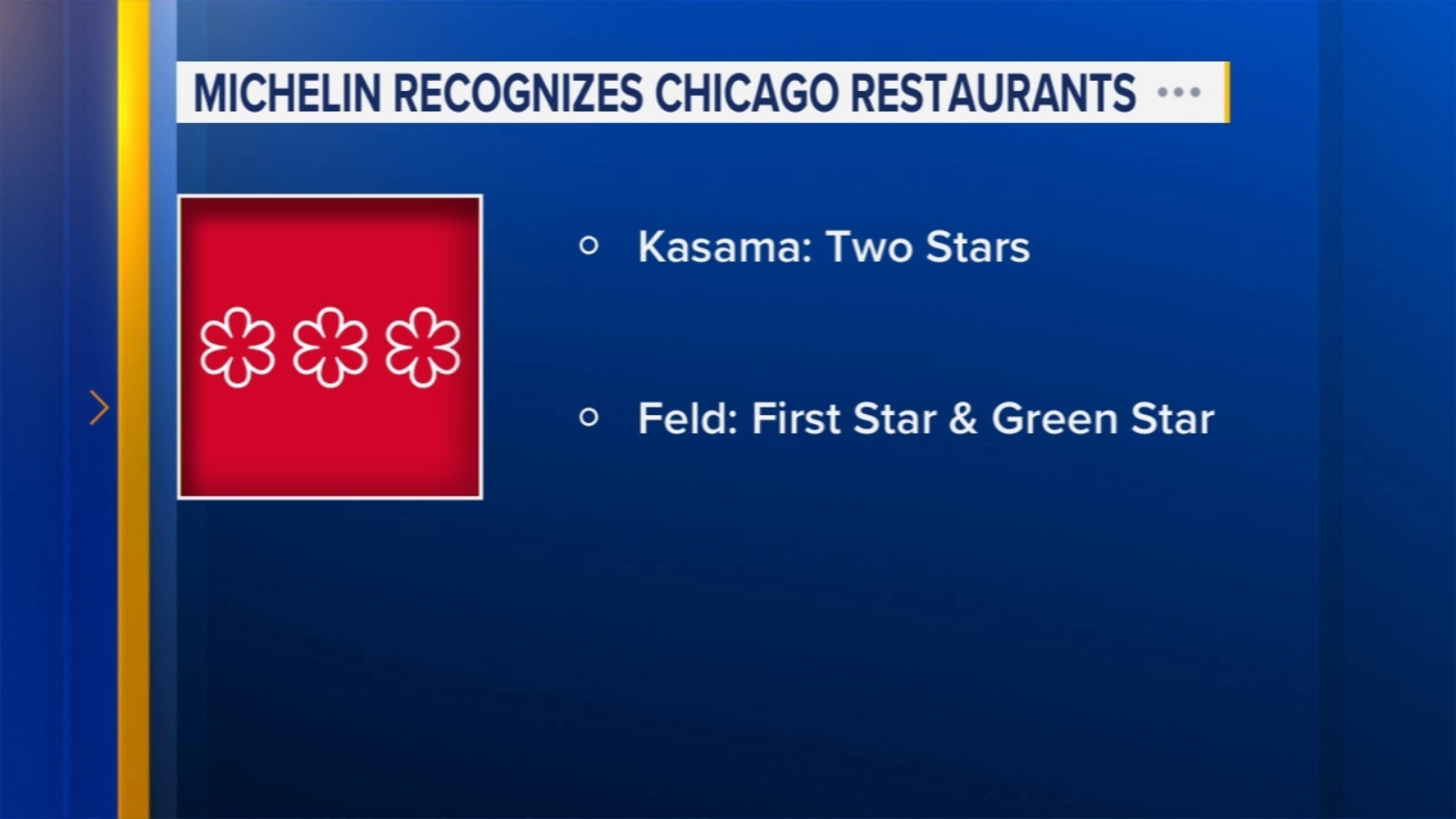 Chicago's Feld earns first MICHELIN Star as Kasama is elevated to two