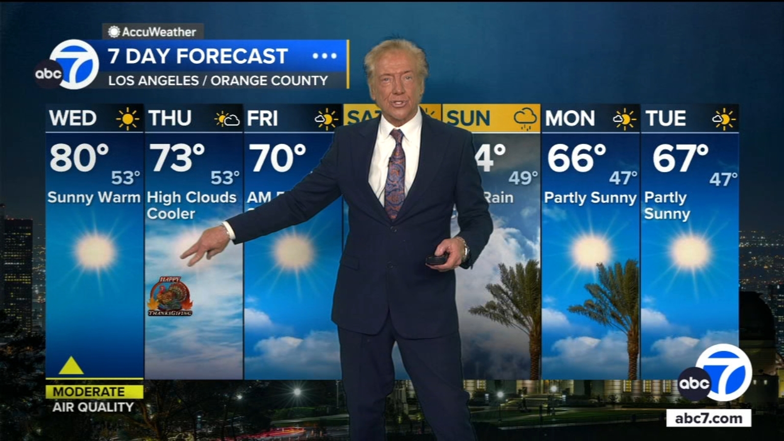 남부 캘리포니아 지역 일기예보 그래픽