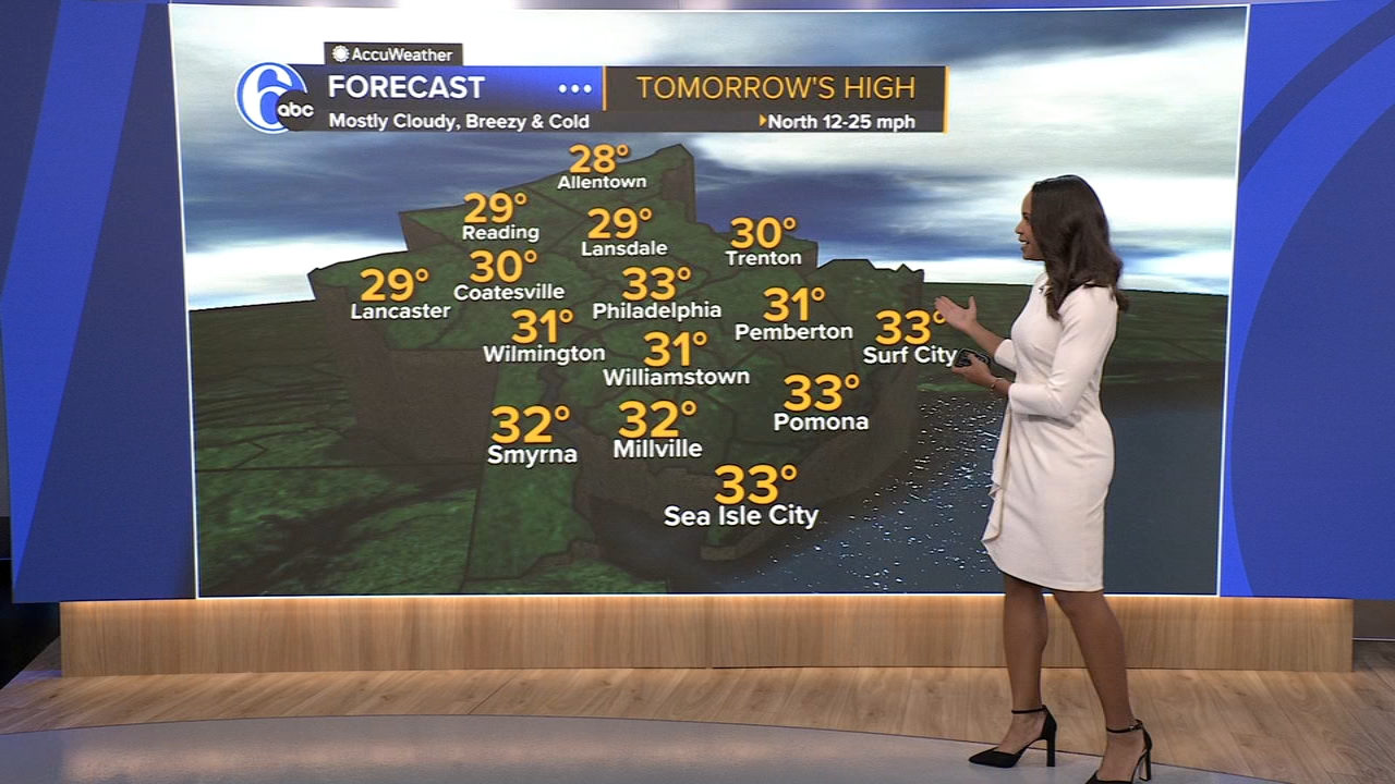 AccuWeather: Arctic air returns tomorrow in the Philadelphia region