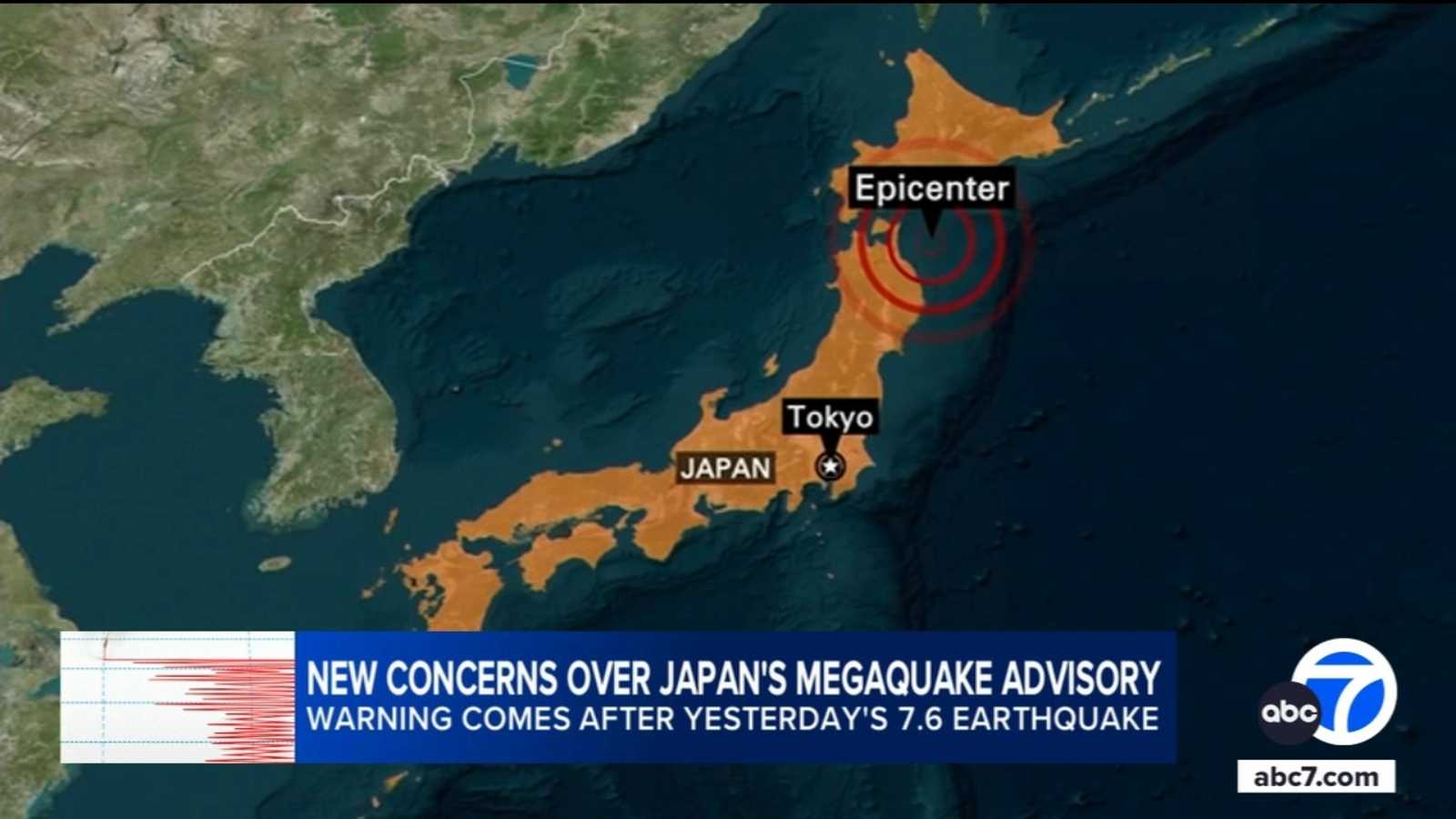 Japan issues advisory for a possible megaquake following 7.5-magnitude temblor