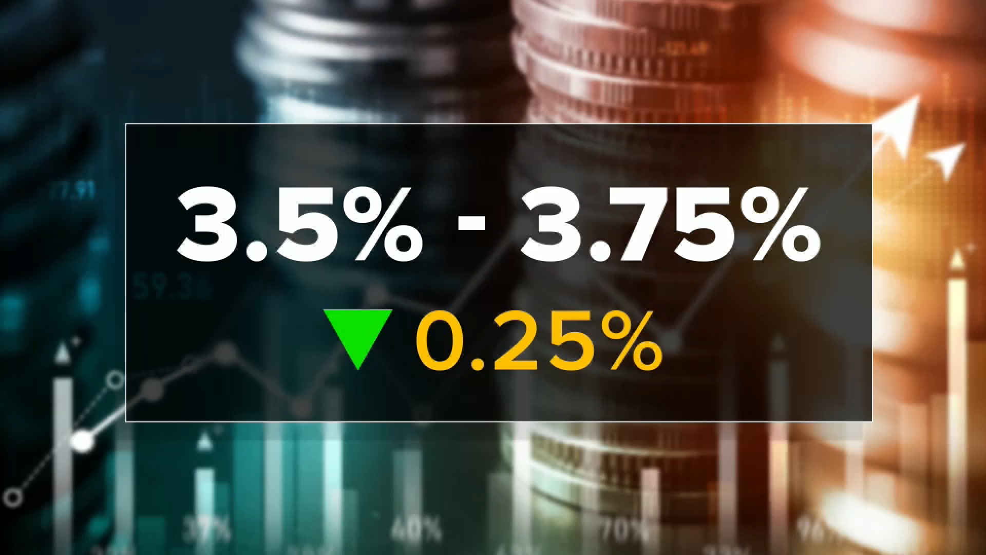 Fed cuts interest rates for 3rd time this year