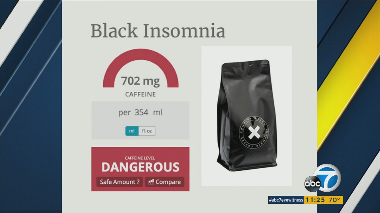 World's strongest coffee now for sale in U.S.