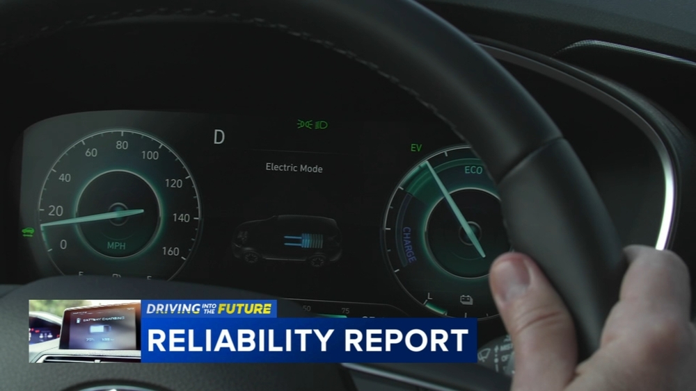 1 car stands out in annual vehicle reliability survey