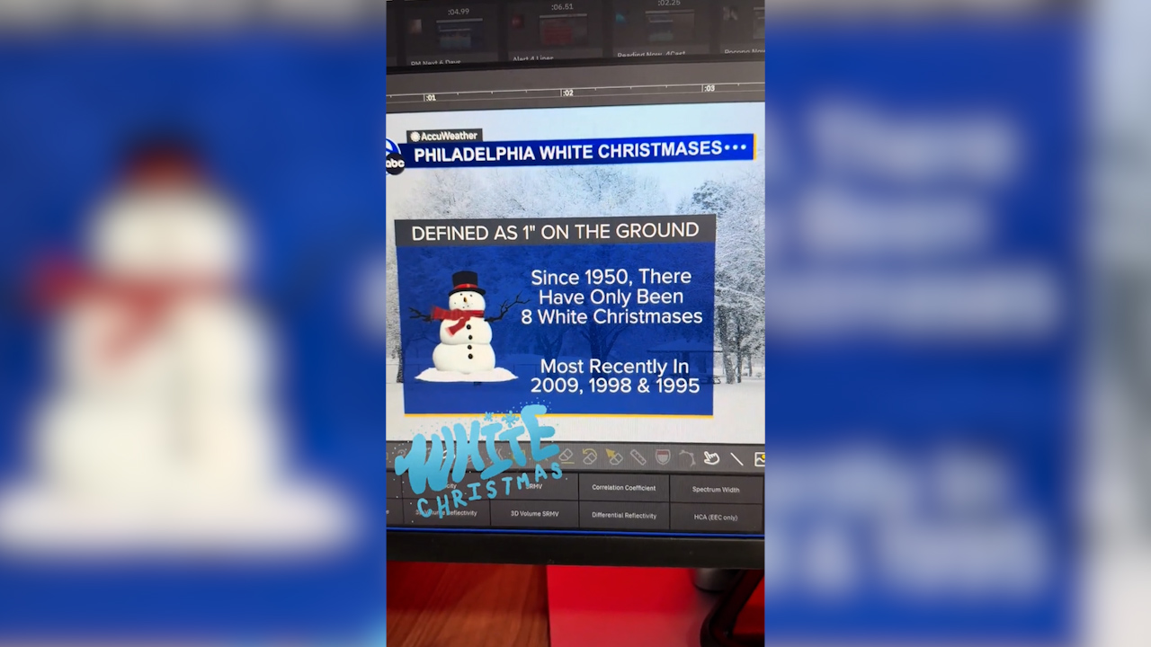 White Christmas in the Philadelphia region this year? Cecily Tynan breaks down our chances