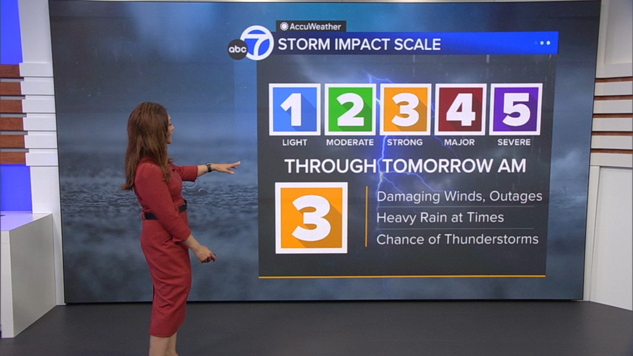 ABC7 News - KGO Bay Area and San Francisco News