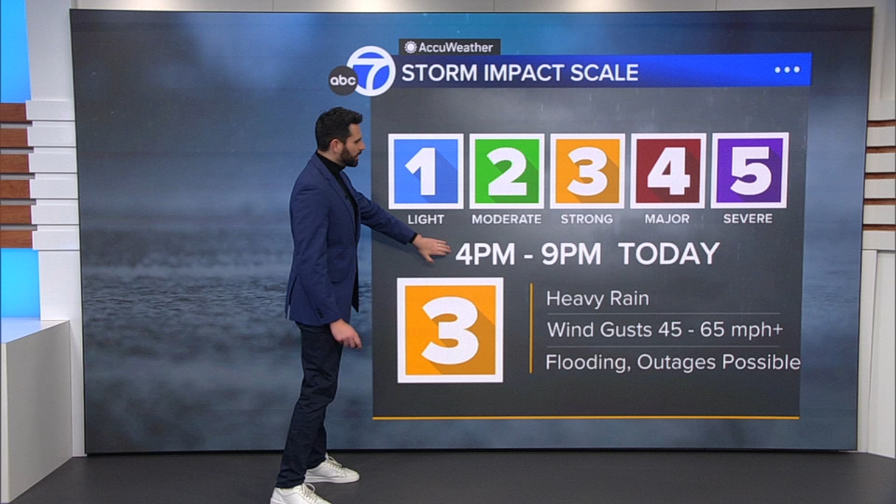 AccuWeather Forecast: More strong storms to hit Christmas evening