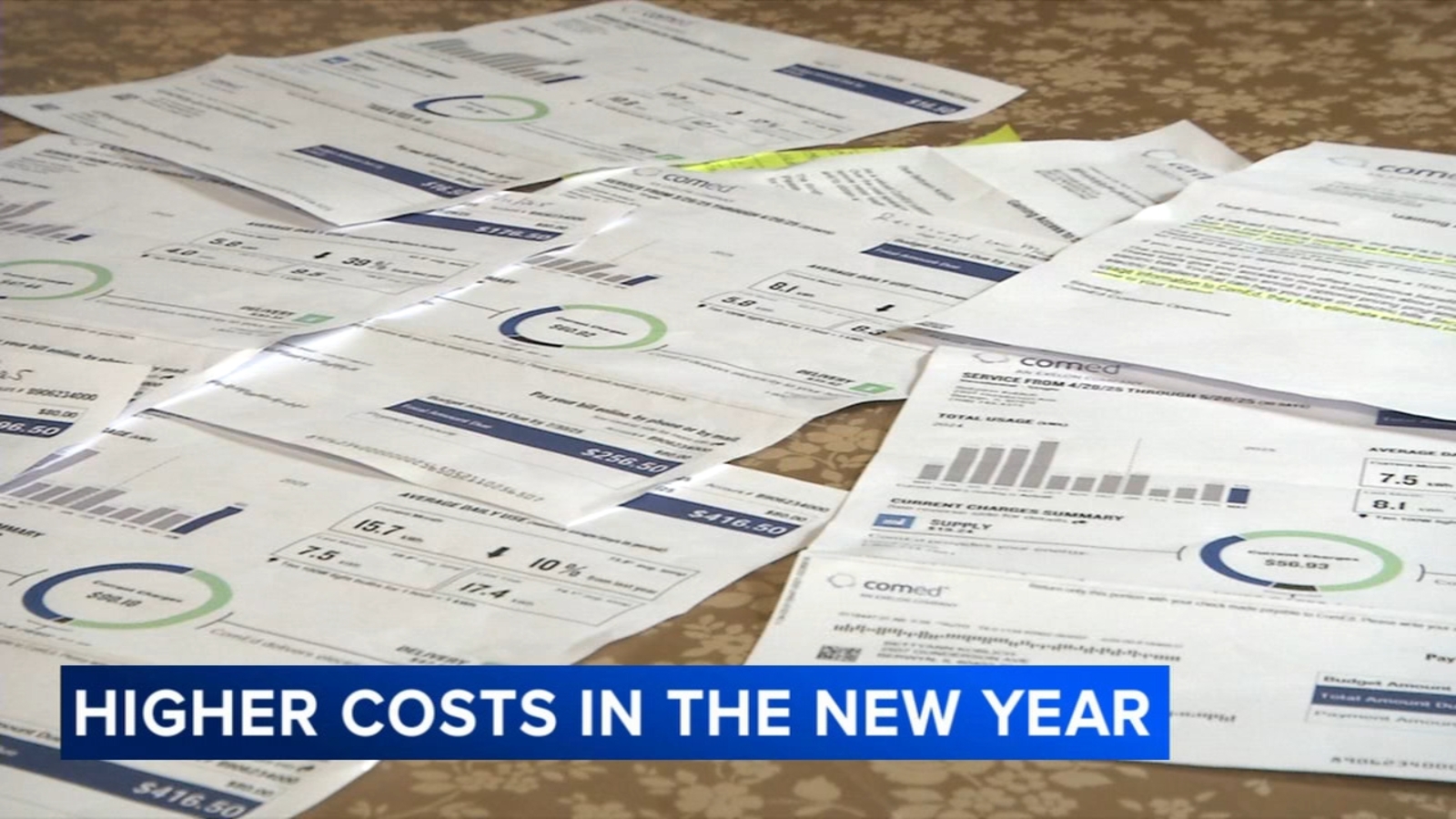 Chicago residents see price increases in 2026, including utility rates, grocery bags, tolls