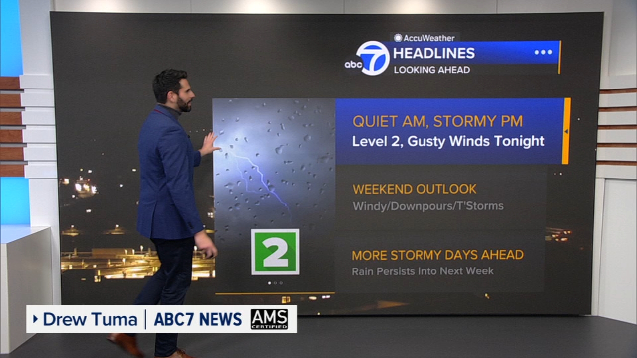AccuWeather Forecast: Quiet start to day before Level 2 storm arrives