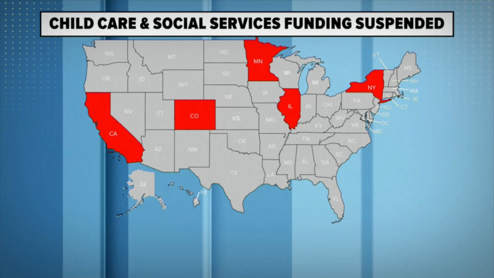 HHS freezes $10 billion in child care funding for 5 Democratic states, including New York