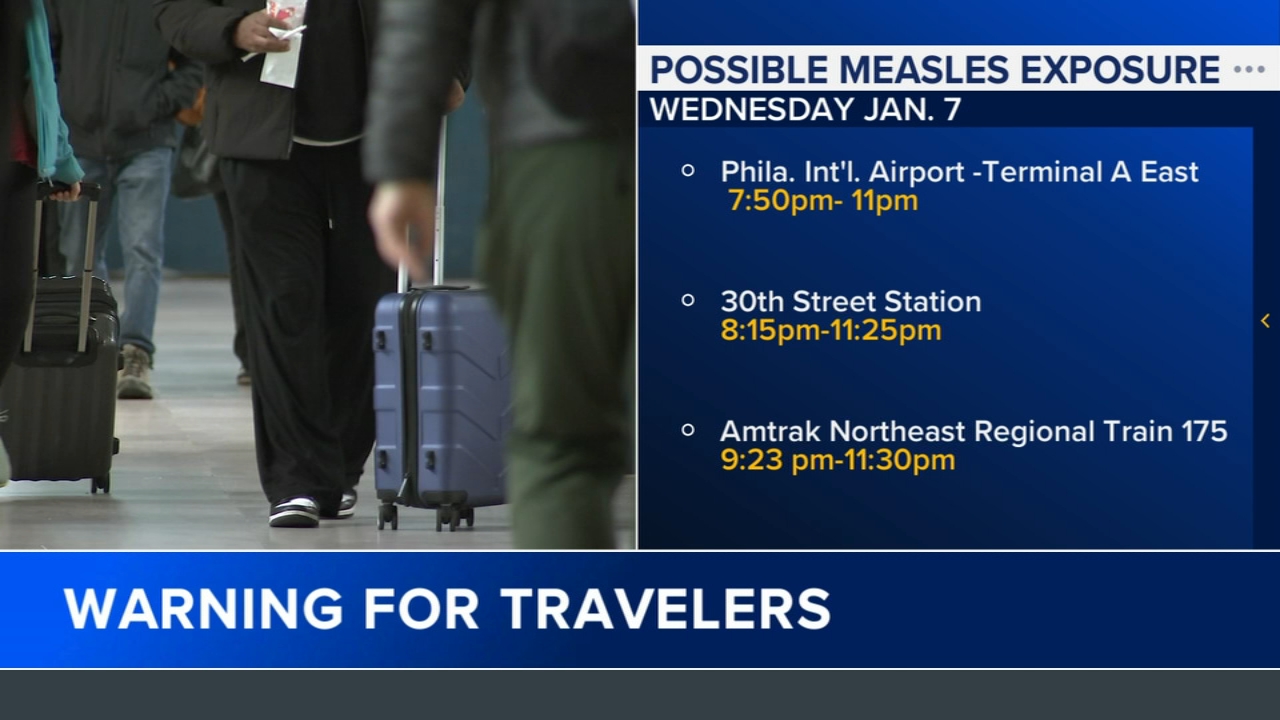 Health Dept. warns of possible measles exposure at PHL airport, 30th Street Station and Amtrak train