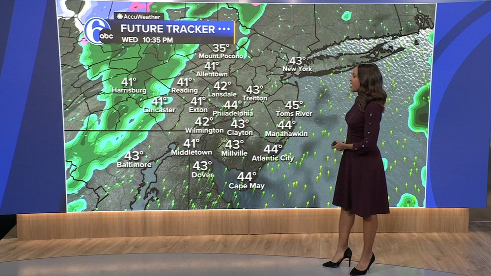AccuWeather: Another mild day before temps crash