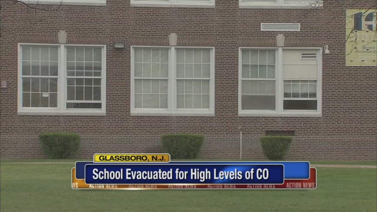 School evacuated for high levels of CO