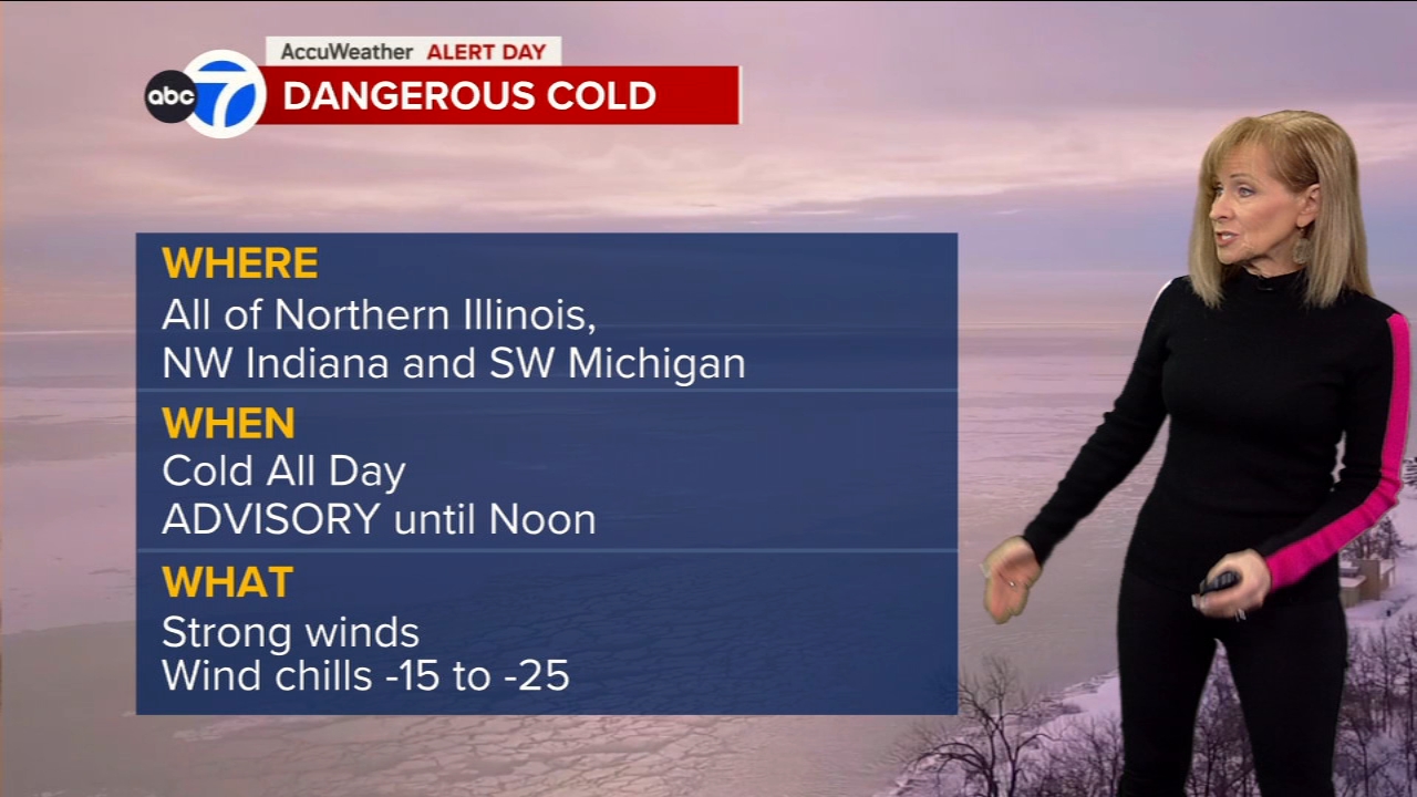 ABC7 AccuWeather Forecast