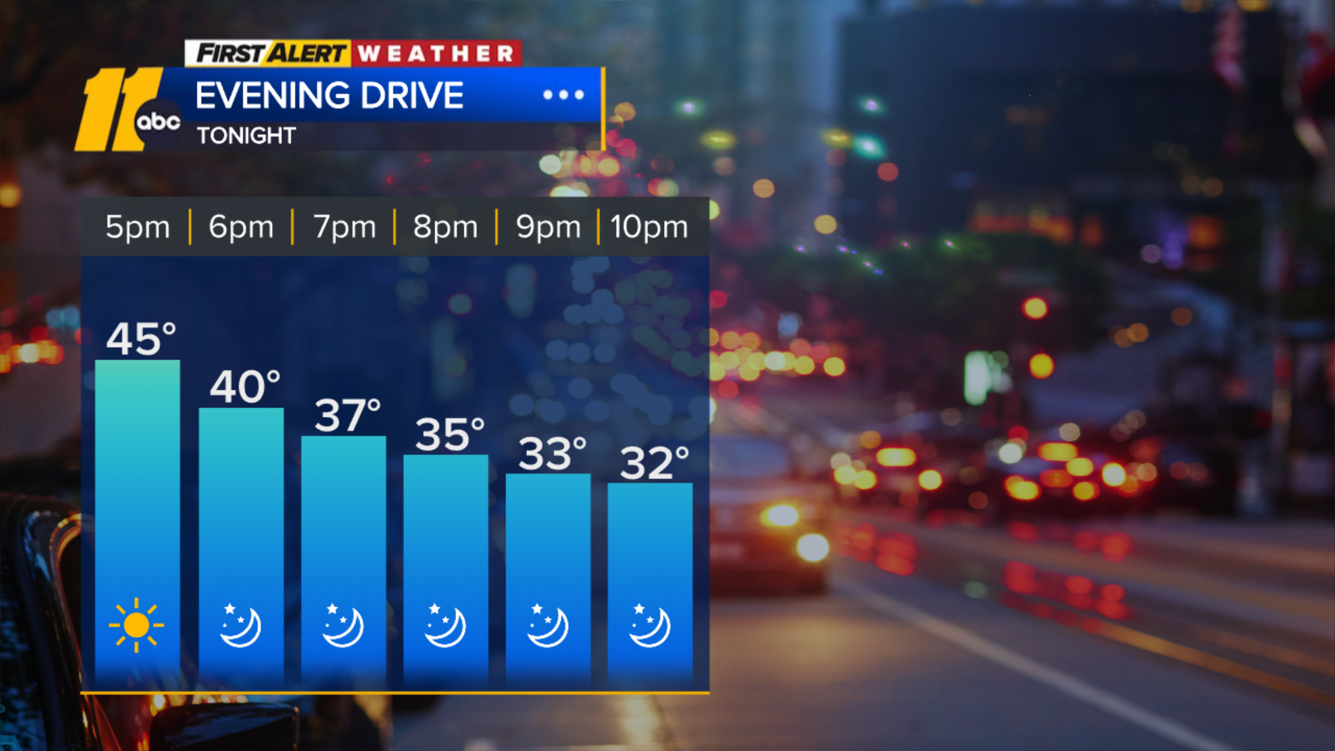 Eyewitness News at 4pm - December 17, 2025 - ABC11 Raleigh-Durham