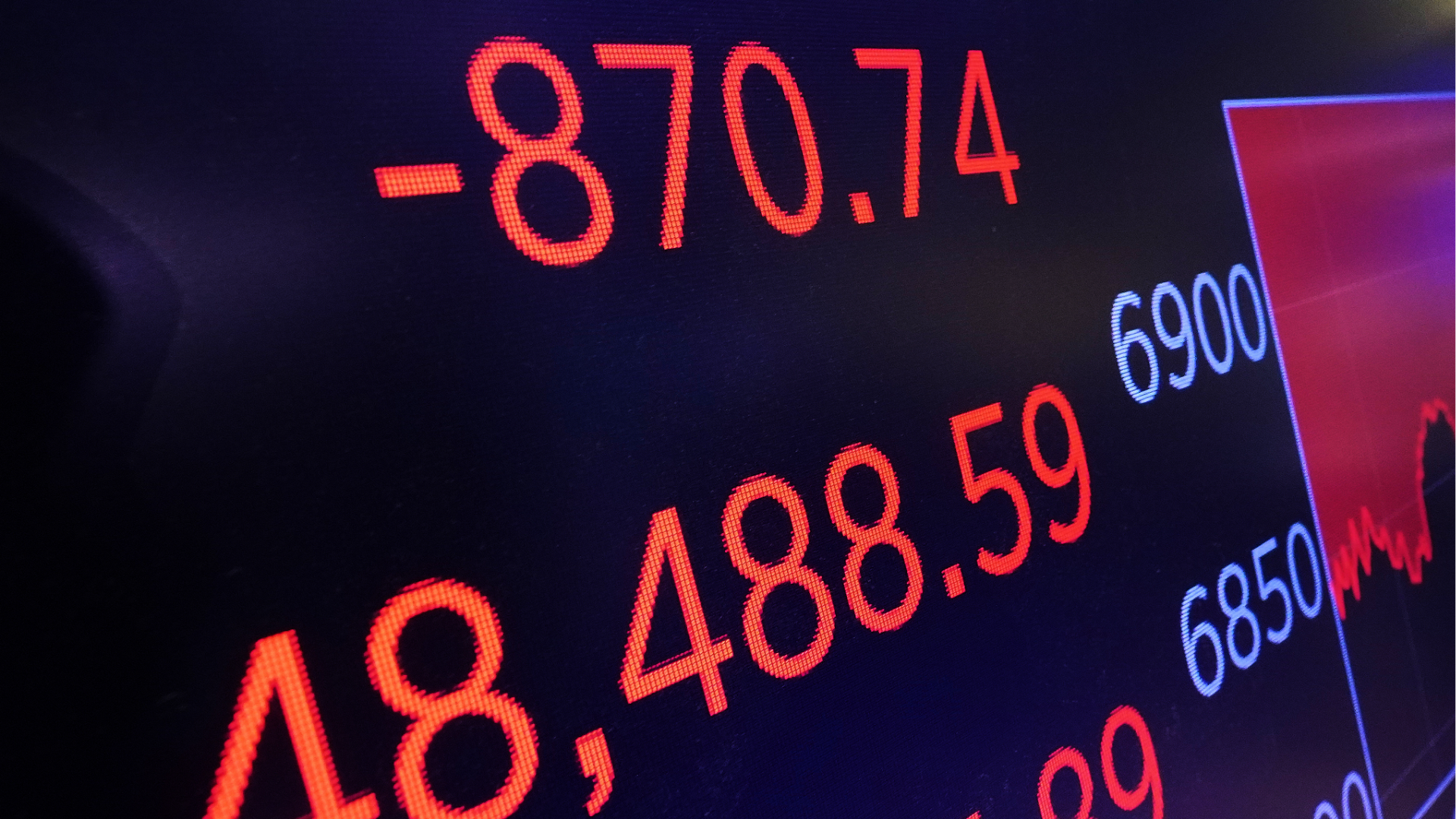 A screen above the trading floor of the New York Stock Exchange displays the closing number for the Dow Jones industrial average, Tuesday, Jan. 20, 2026.