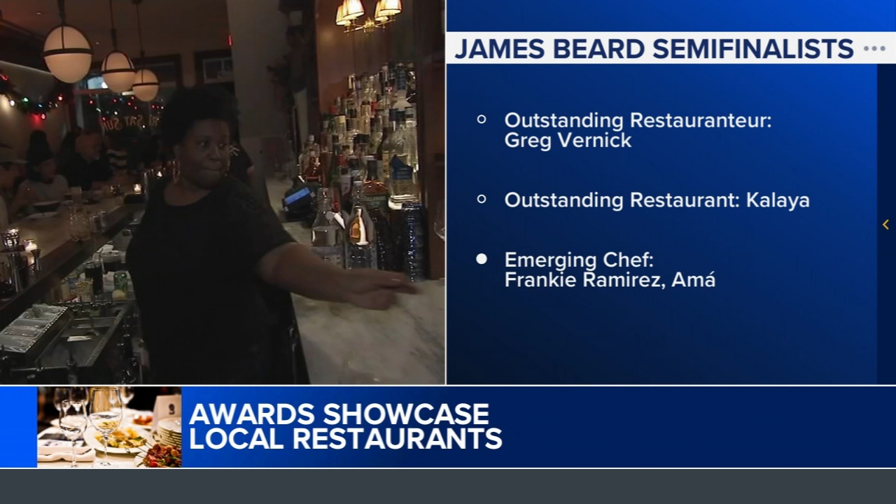 List of 2026 James Beard Award semifinalists in the Philadelphia region