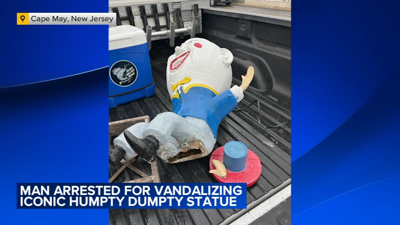 Man arrested for vandalism at Jersey shore mini golf course