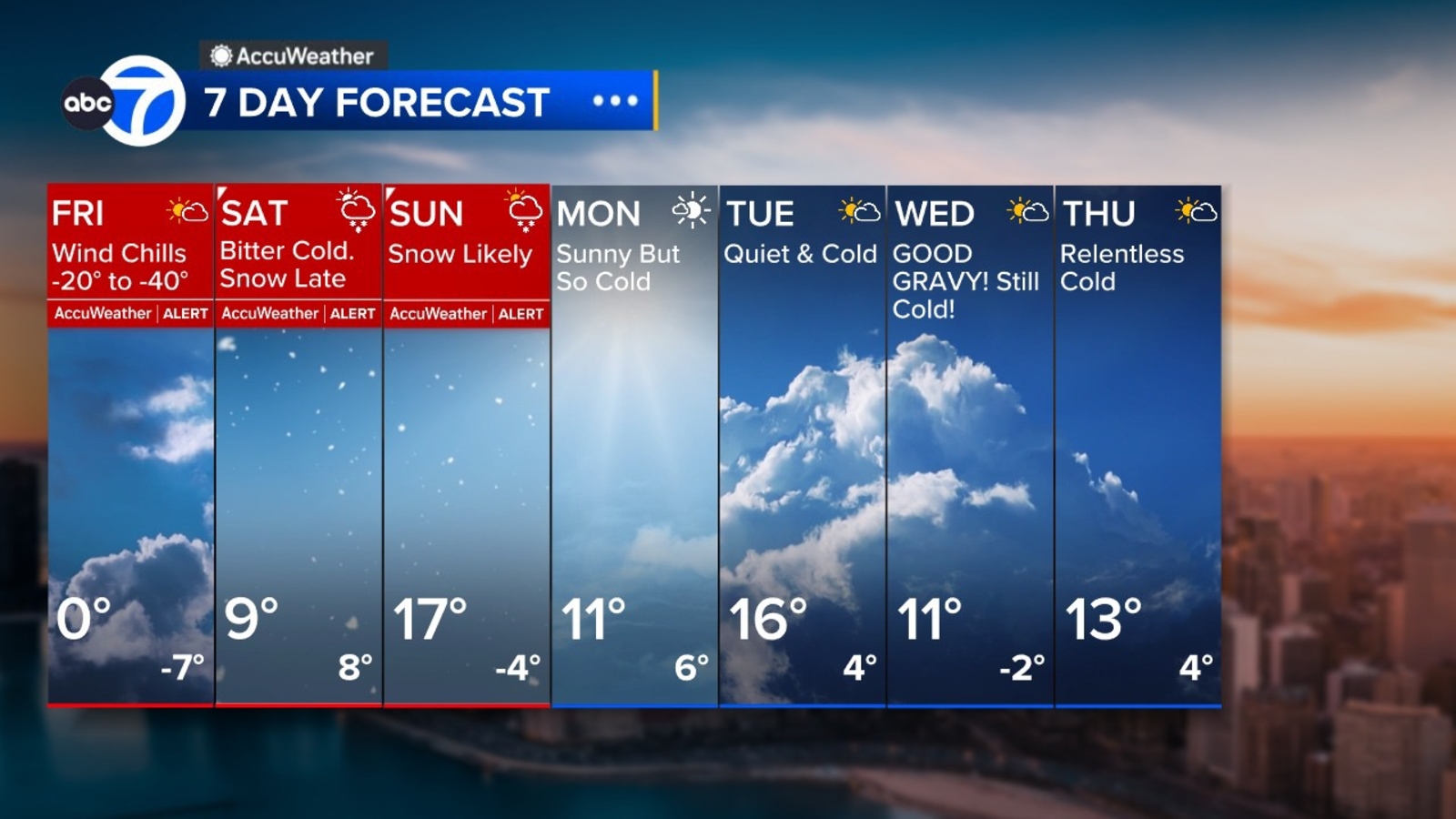 School Closings: Chicago Area Complete List
      