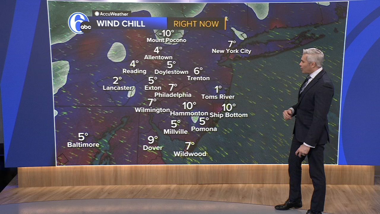 AccuWeather forecast for Philadelphia, Pennsylvania, New Jersey and  Delaware - 6abc Philadelphia