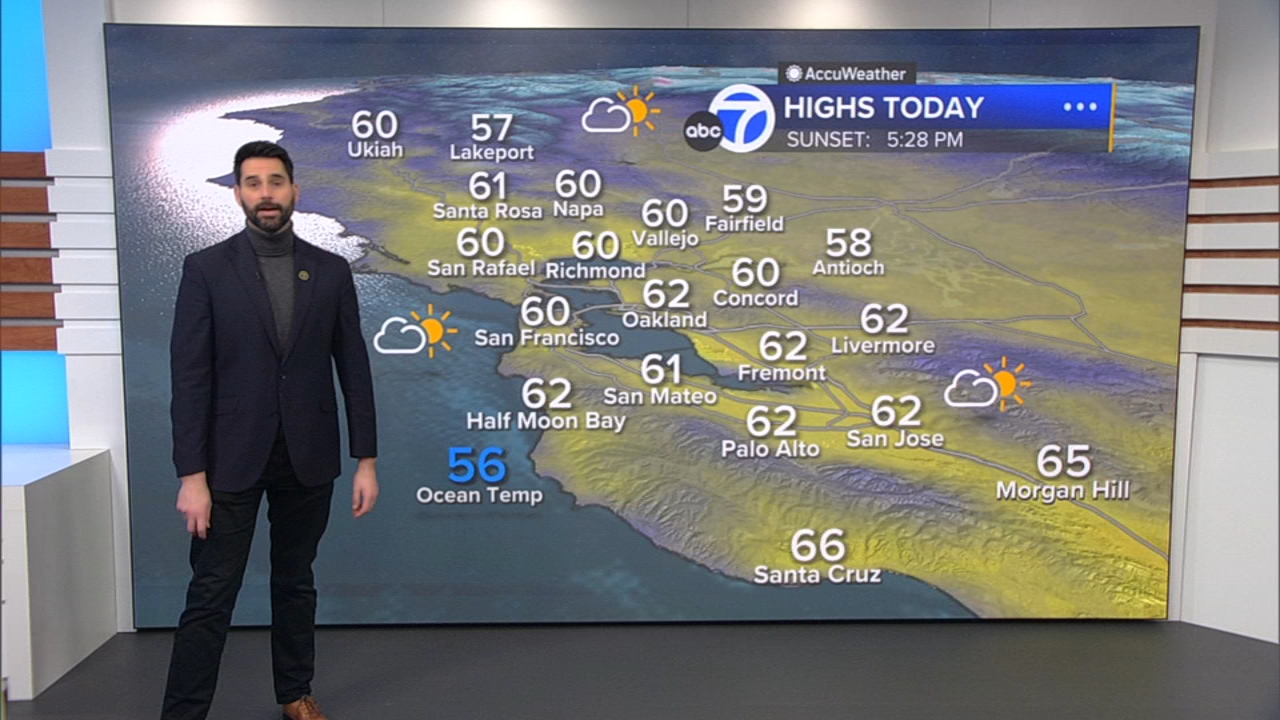 AccuWeather Forecast: Cloudy morning turns to sunny afternoon with Beach  Hazard Statement - ABC7 San Francisco