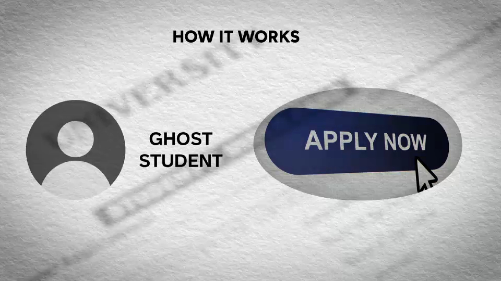Fake 'ghost students' stealing identities and financial aid money