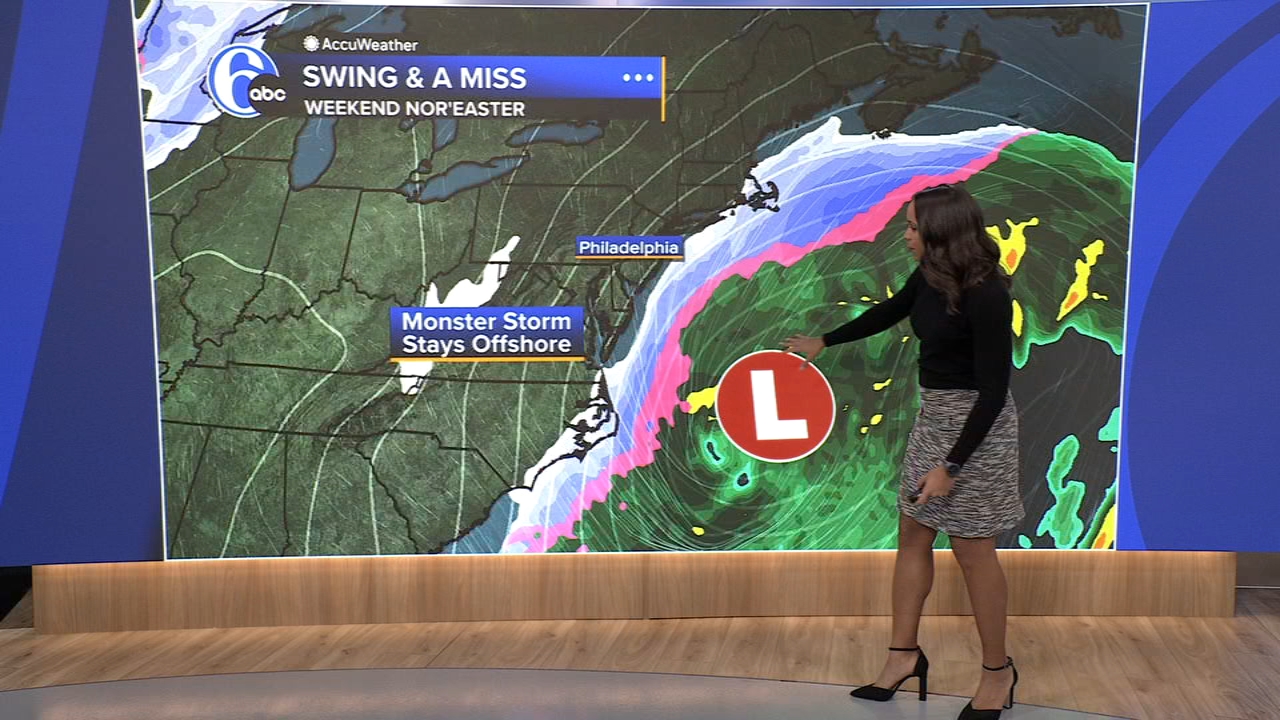 Weekend nor'easter will be swing and a miss