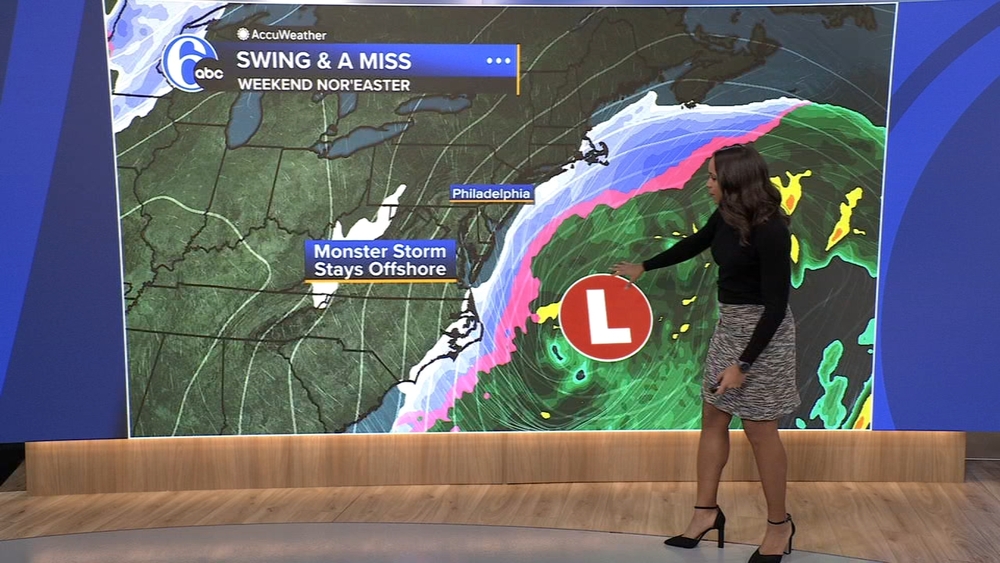 Weekend nor'easter will be swing and a miss