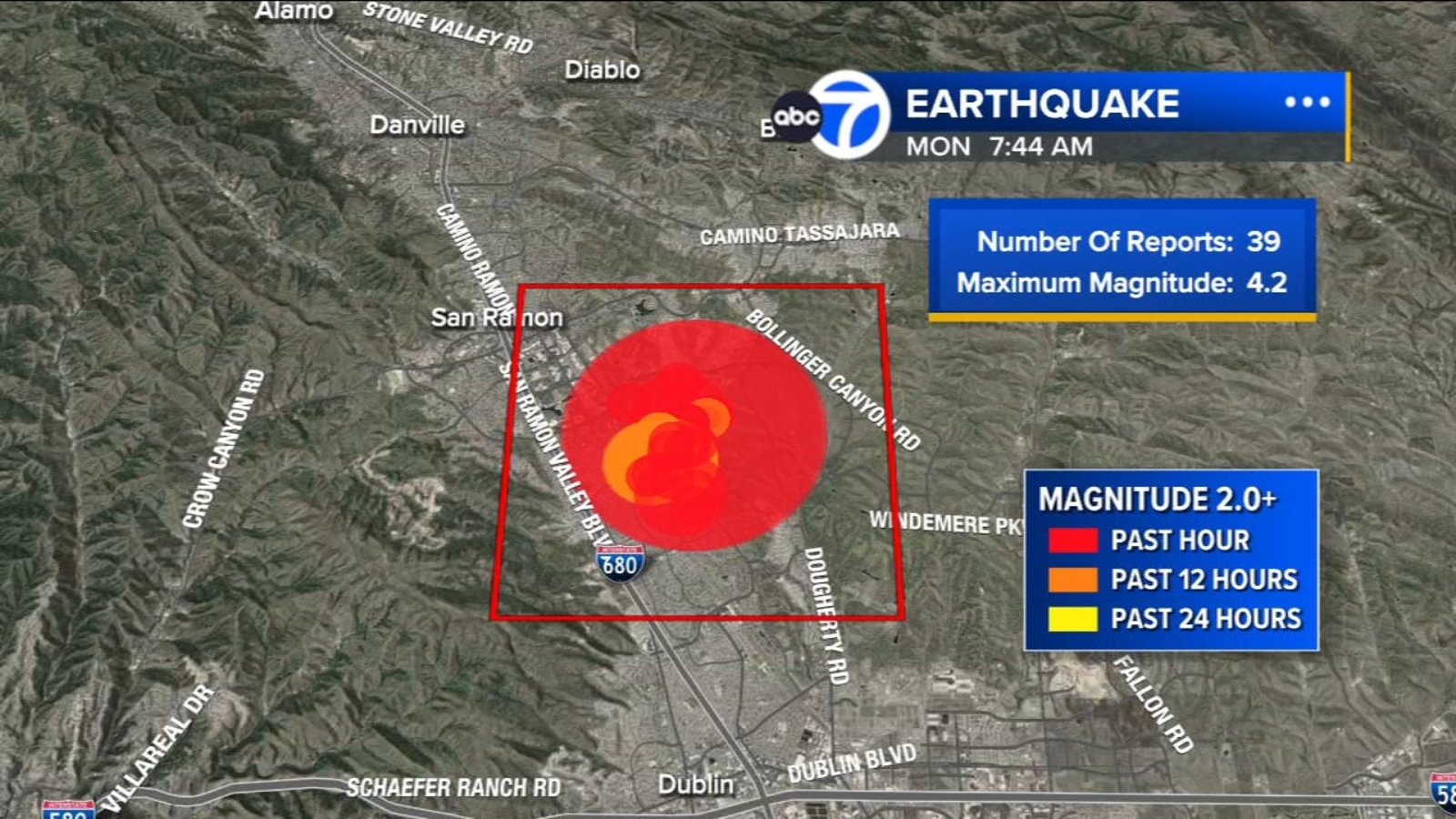 Swarm of over 30 earthquakes strike near San Ramon, strongest being 4.2: USGS