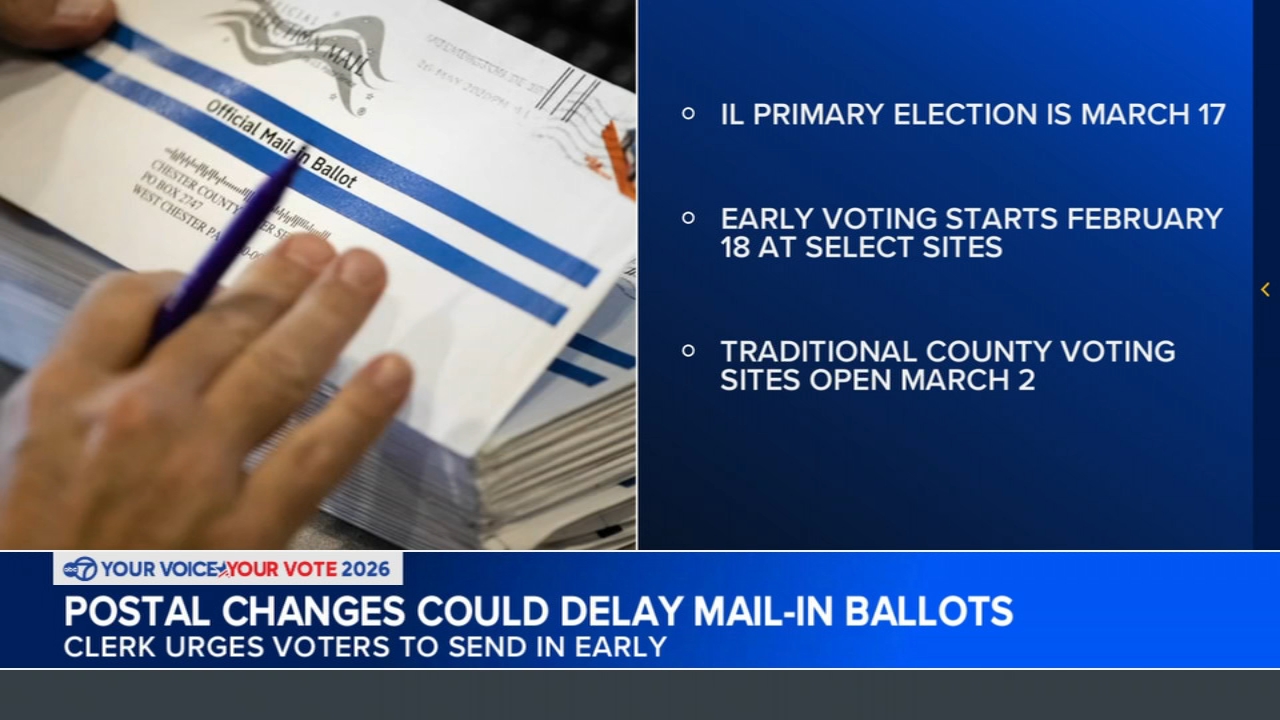 The U.S. Postal Service made some work-flow changes that could impact mail-in ballots in the upcoming primary elections.