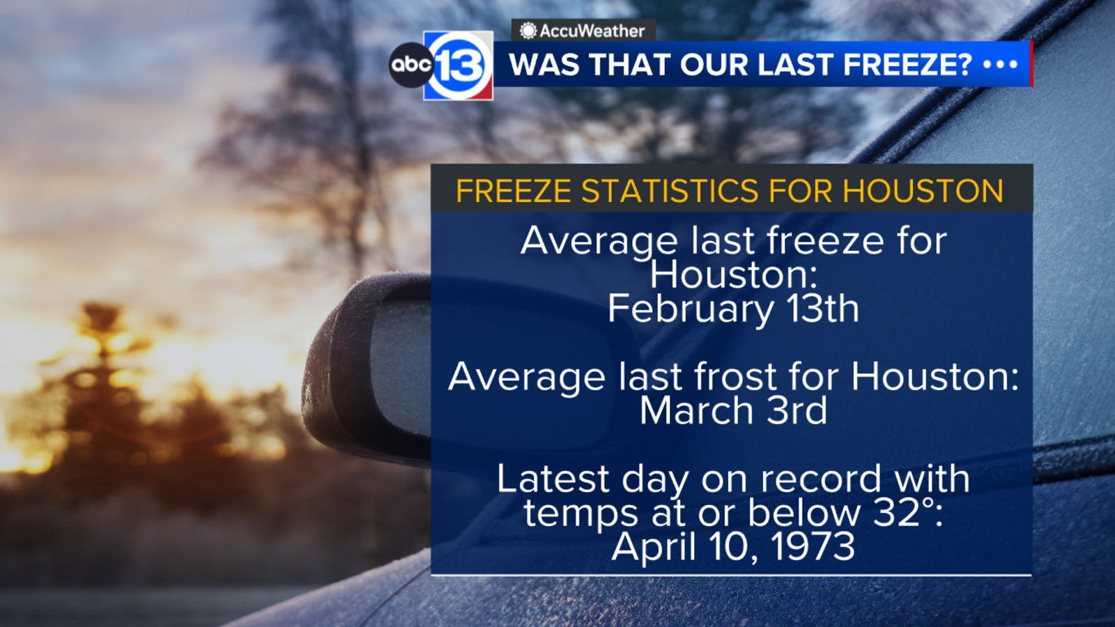 Is Houston done with freezing temperatures this winter?