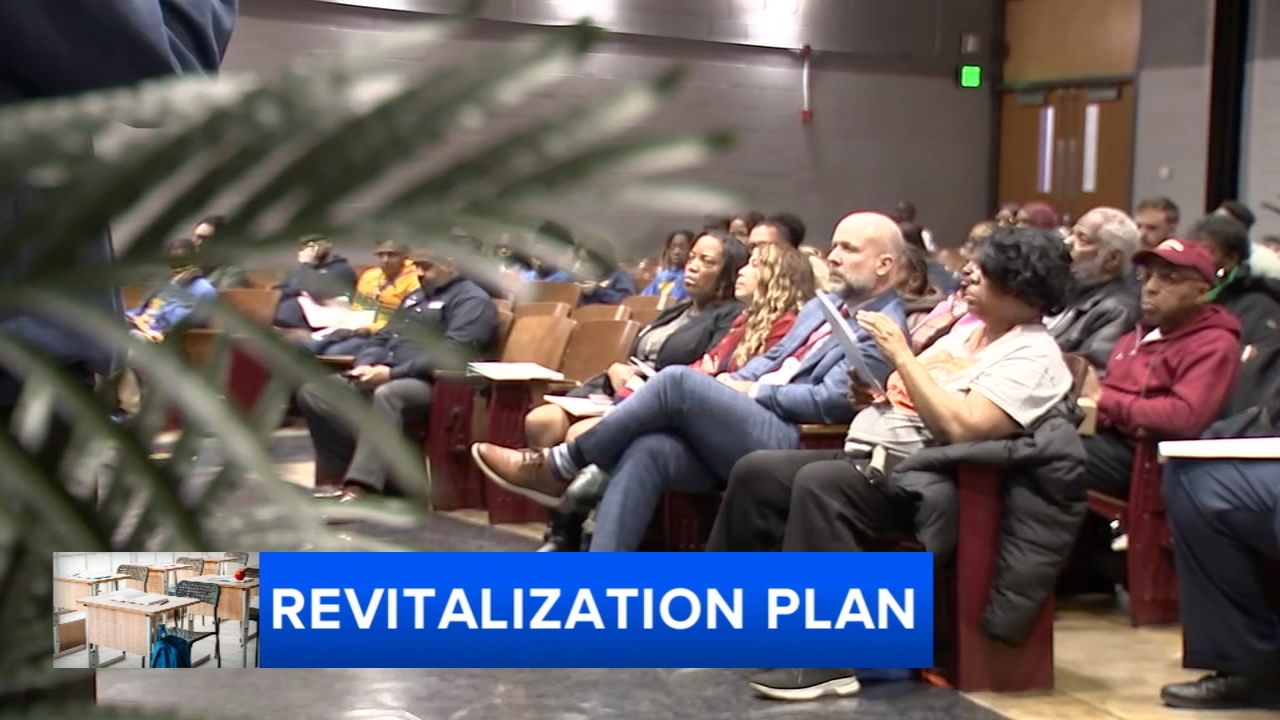 Philadelphia school district proposal to close school draws pushback