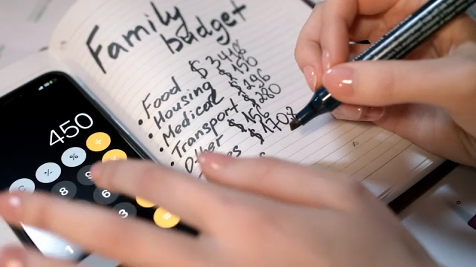 Watching Your Wallet: Tips to navigate inflation