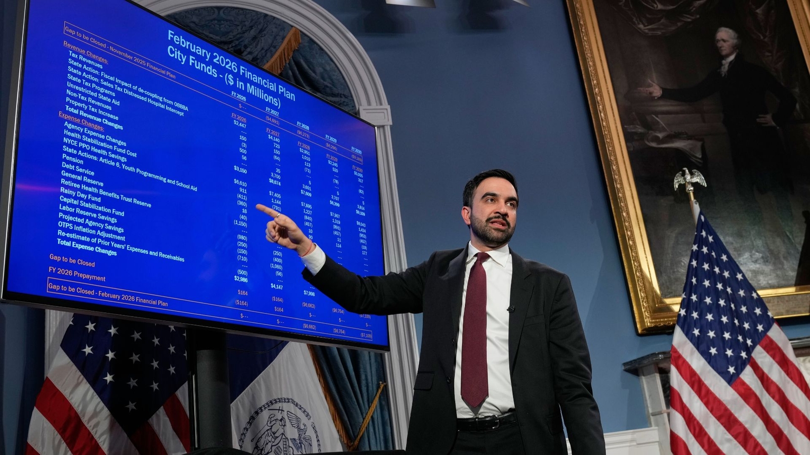 Mamdani says raising property taxes is last resort to close New York City's budget gap