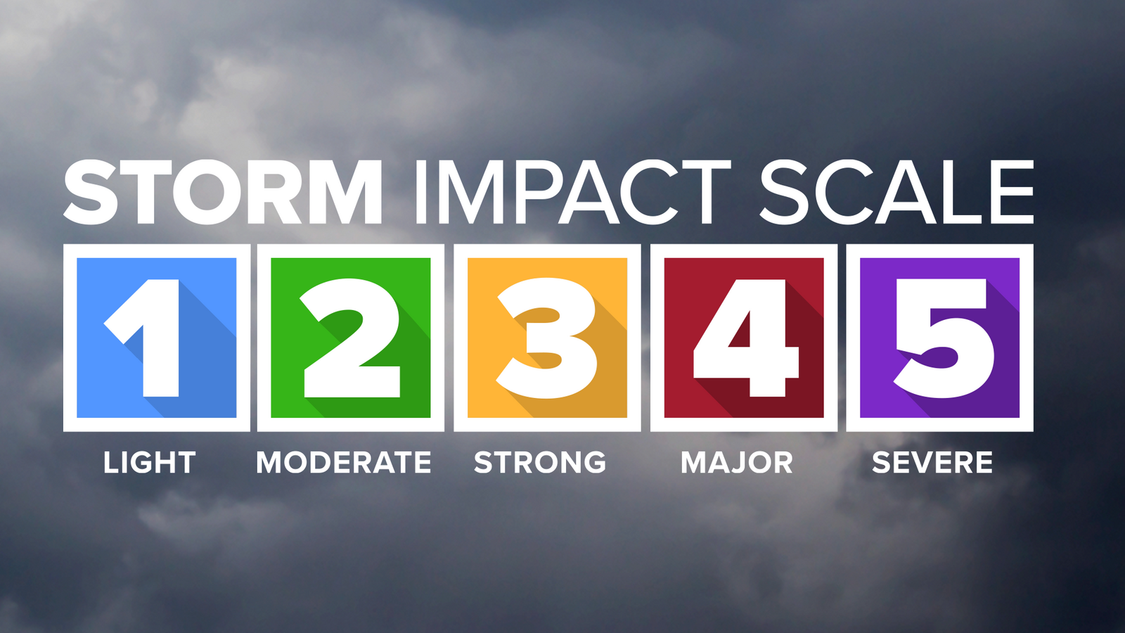 The ABC7 Exclusive Storm Impact Scale explained