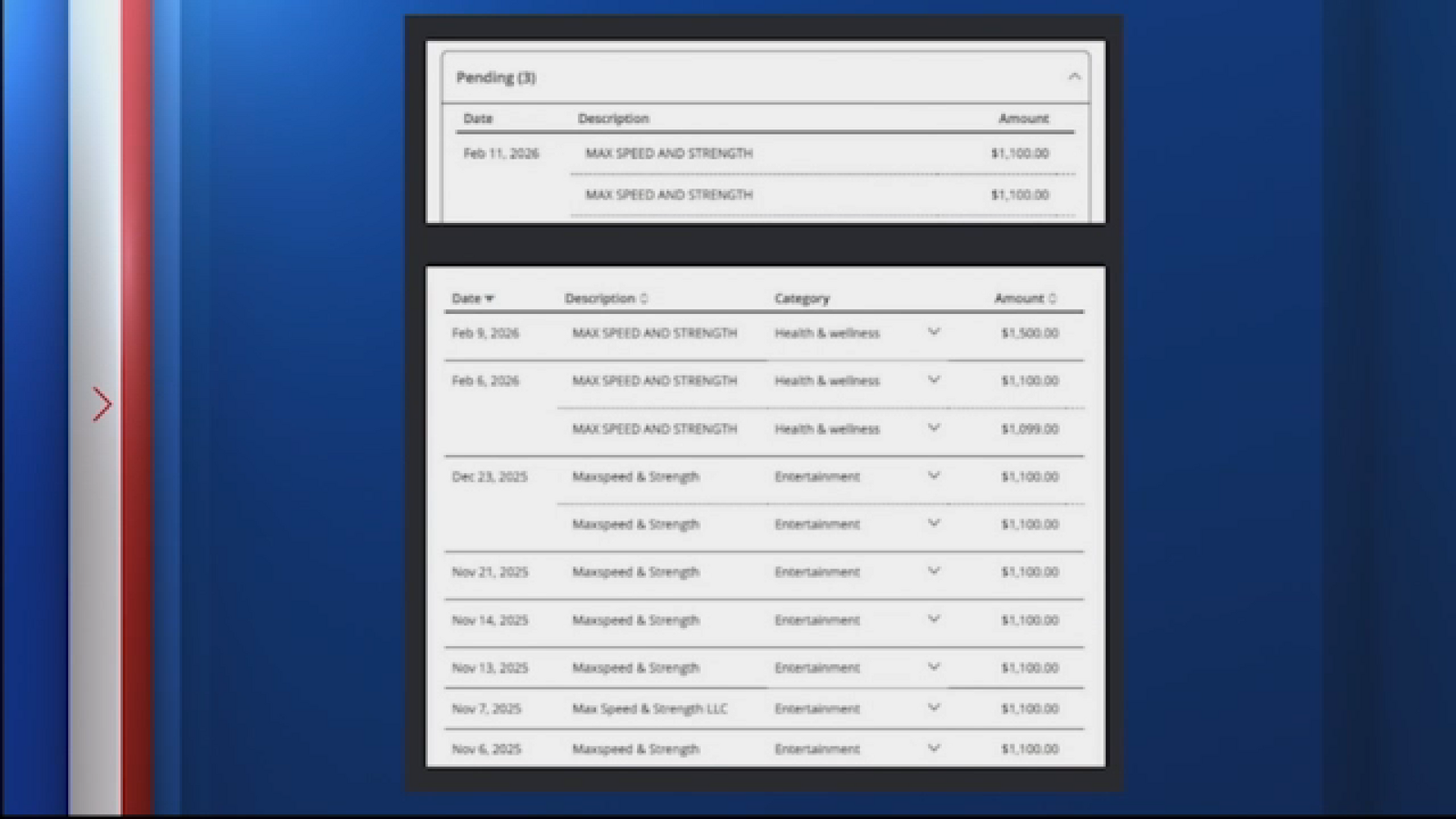 Cypress gym owner charged with fraudulently charging family's credit card of $11K: Court records
